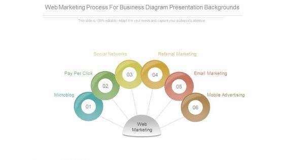 Web Marketing Process For Business Diagram Presentation Backgrounds Web Marketing Process For Business Diagram Presentation Backgrounds