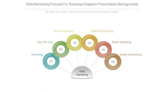 Web Marketing Process For Business Diagram Presentation Backgrounds