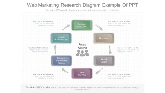 Web Marketing Research Diagram Example Of Ppt