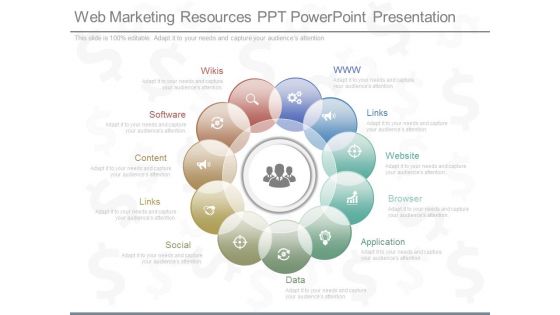 Web Marketing Resources Ppt Powerpoint Presentation Web Marketing Resources Ppt Powerpoint Presentation