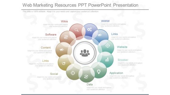 Web Marketing Resources Ppt Powerpoint Presentation