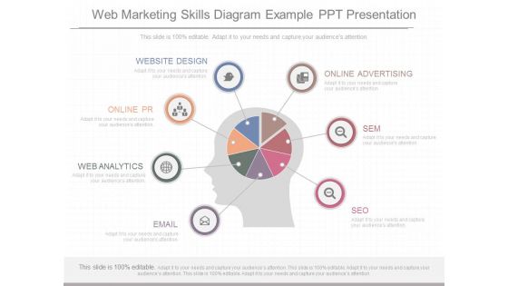 Web Marketing Skills Diagram Example Ppt Presentation