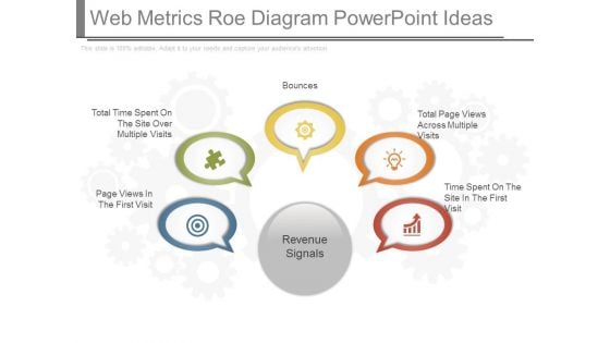 Web Metrics Roe Diagram Powerpoint Ideas