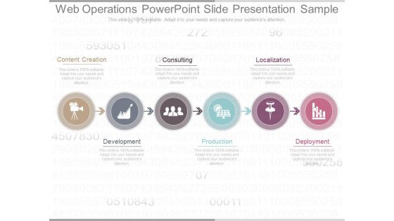 Web Operations Powerpoint Slide Presentation Sample