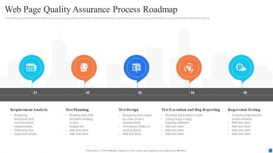 Web Page Quality Assurance Process Roadmap Professional PDF