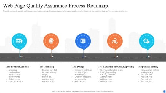 Web Page Roadmap Ppt PowerPoint Presentation Complete With Slides
