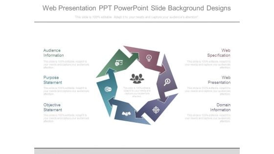 Web Presentation Ppt Powerpoint Slide Background Designs
