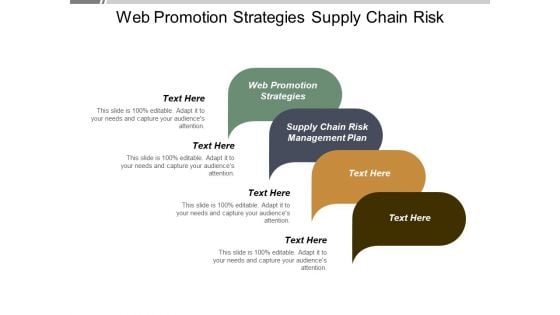 Web Promotion Strategies Supply Chain Risk Management Plan Ppt PowerPoint Presentation Infographics Deck