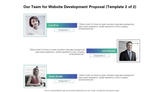 Web Redesign Our Team For Website Development Proposal Ppt Slides Model PDF