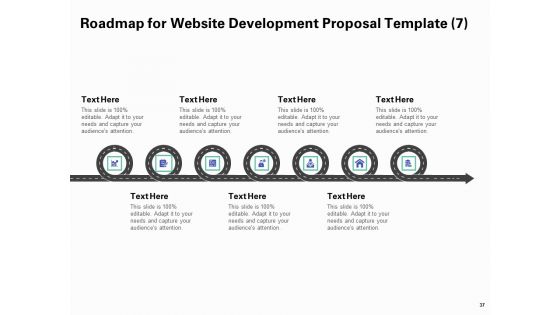 Web Redesign Proposal Template Ppt PowerPoint Presentation Complete Deck With Slides