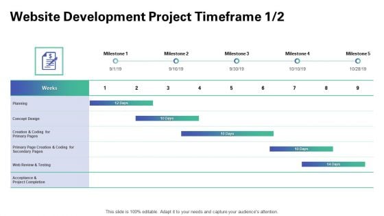 Web Redesign Website Development Project Timeframe Milestone Ppt Inspiration Layouts PDF