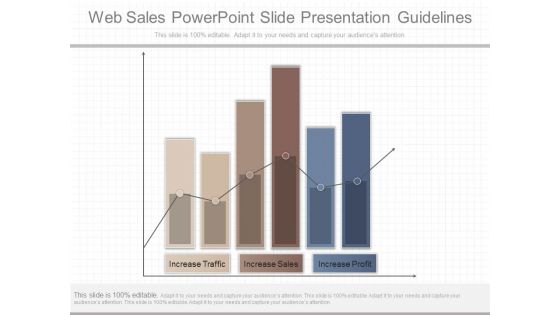 Web Sales Powerpoint Slide Presentation Guidelines