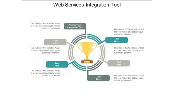 Web Services Integration Tool Ppt PowerPoint Presentation Pictures Example Topics Cpb