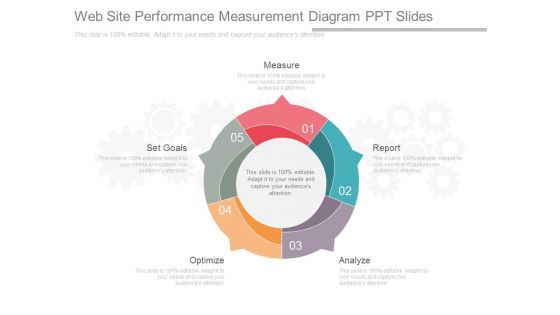 Web Site Performance Measurement Diagram Ppt Slides