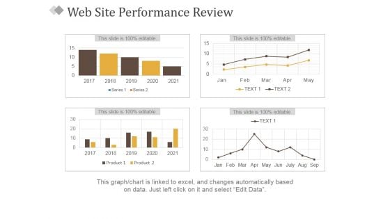 Web Site Performance Review Ppt PowerPoint Presentation Inspiration Designs Download