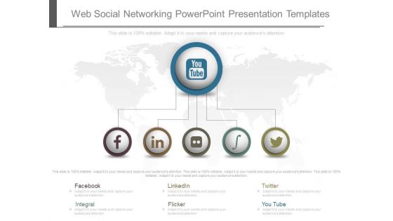 Web Social Networking Powerpoint Presentation Templates