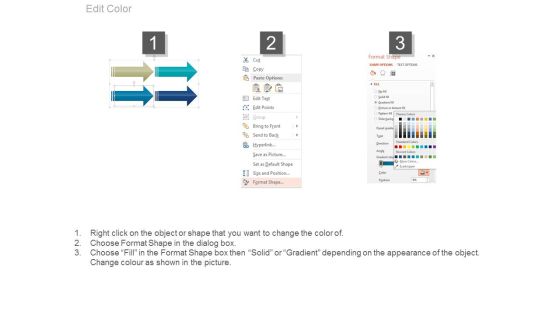 Web Support Content Development Ppt Slides Slide03