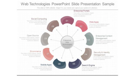 Web Technologies Powerpoint Slide Presentation Sample