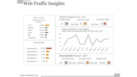 Web Traffic Insights Ppt PowerPoint Presentation Infographic Template Web Traffic Insights Ppt PowerPoint Presentation Infographic Template