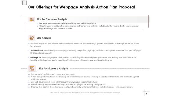 Webpage Analysis Action Plan Proposal Ppt PowerPoint Presentation Complete Deck With Slides