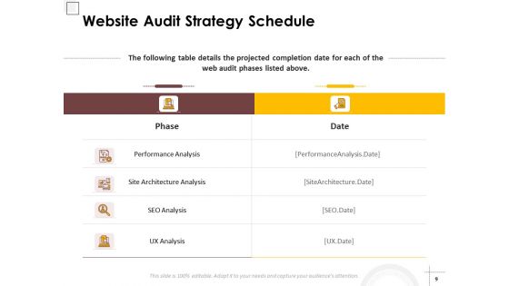 Webpage Analysis Action Plan Proposal Ppt PowerPoint Presentation Complete Deck With Slides