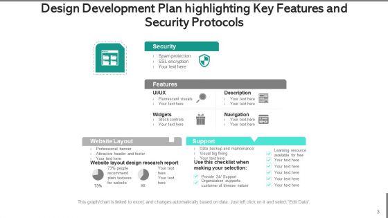 Webpage Development Project Management Ppt PowerPoint Presentation Complete Deck With Slides