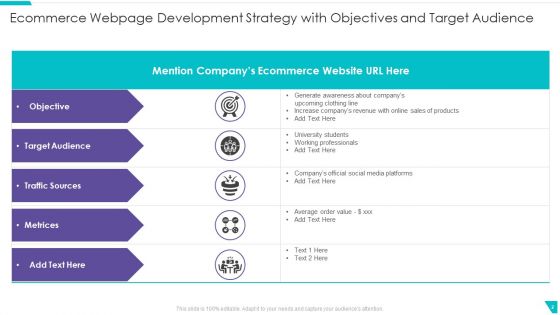 Webpage Development Strategy Ppt PowerPoint Presentation Complete Deck With Slides