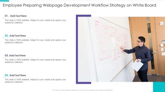 Webpage Development Strategy Ppt PowerPoint Presentation Complete Deck With Slides