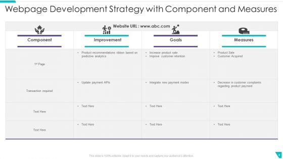 Webpage Development Strategy Ppt PowerPoint Presentation Complete Deck With Slides