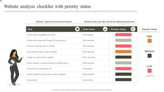 Website Analysis Checklist With Priority Status Ppt Layouts Examples PDF