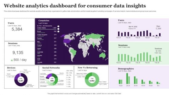 Website Analytics Dashboard For Consumer Data Insights Clipart PDF