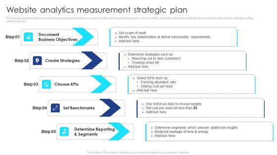 Website Analytics Measurement Strategic Plan Diagrams PDF