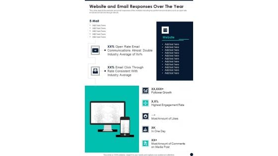 Website And Email Responses Over The Year One Pager Documents