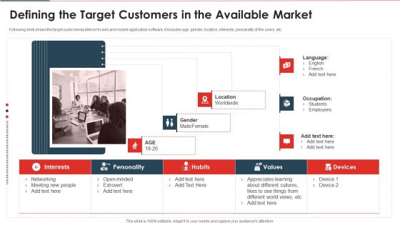 Website And Mobile Application Development Business Defining The Target Customers Topics PDF Website And Mobile Application Development Business Defining The Target Customers Topics PDF