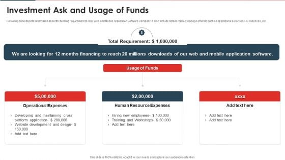 Website And Mobile Application Development Business Investment Ask And Usage Of Funds Icons PDF