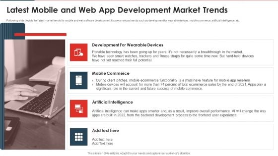 Website And Mobile Application Development Business Latest Mobile And Web Sample PDF