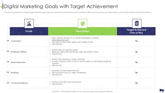 Website And Social Media Digital Marketing Goals With Target Achievement Graphics PDF