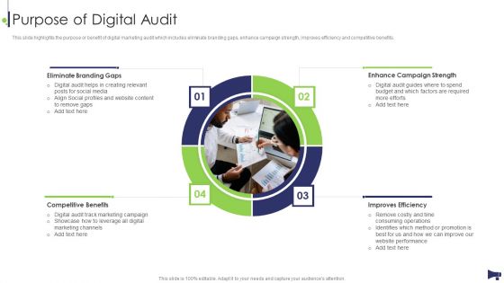 Website And Social Media Purpose Of Digital Audit Ppt Infographics Backgrounds PDF