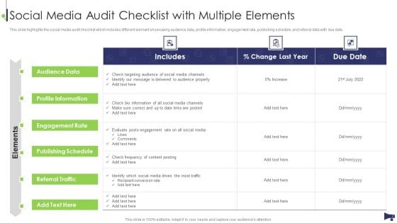 Website And Social Media Social Media Audit Checklist With Multiple Elements Guidelines PDF