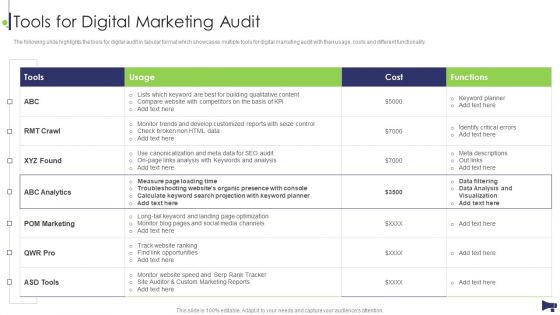 Website And Social Media Tools For Digital Marketing Audit Ppt Gallery Rules PDF