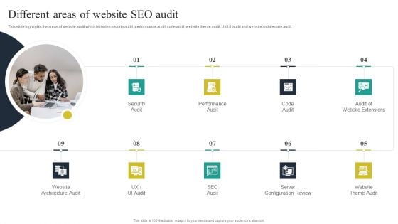 Website Audit To Increase Conversion Rate Different Areas Of Website SEO Audit Demonstration PDF