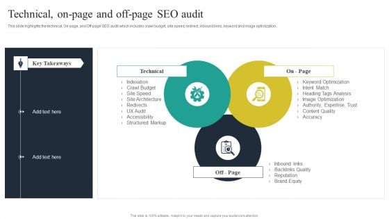 Website Audit To Increase Conversion Rate Technical On Page And Off Page SEO Audit Ideas PDF Website Audit To Increase Conversion Rate Technical On Page And Off Page SEO Audit Ideas PDF