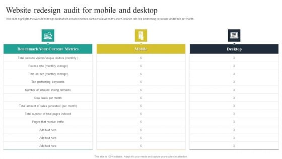 Website Audit To Increase Conversion Rate Website Redesign Audit For Mobile And Desktop Guidelines PDF