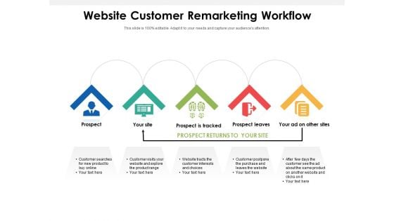 Website Customer Remarketing Workflow Ppt PowerPoint Presentation Gallery Background Images PDF