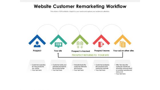 Website Customer Remarketing Workflow Ppt PowerPoint Presentation Gallery Background Images PDF Website Customer Remarketing Workflow Ppt PowerPoint Presentation Gallery Background Images PDF