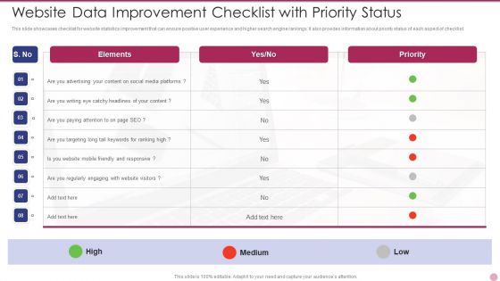 Website Data Improvement Checklist With Priority Status Formats PDF