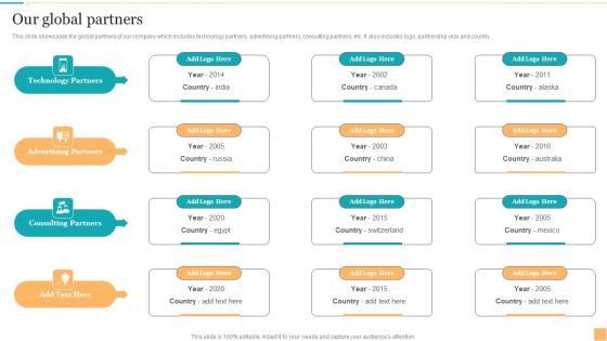 Website Design And Branding Studio Company Profile Our Global Partners Slides PDF