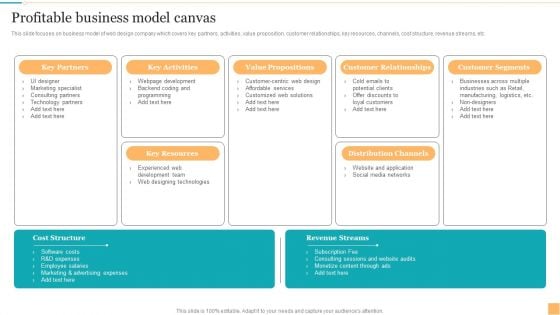 Website Design And Branding Studio Company Profile Profitable Business Model Canvas Sample PDF