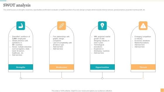 Website Design And Branding Studio Company Profile SWOT Analysis Inspiration PDF Website Design And Branding Studio Company Profile SWOT Analysis Inspiration PDF