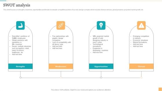 Website Design And Branding Studio Company Profile SWOT Analysis Inspiration PDF